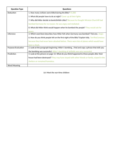 Week 5 World War Two Guided Reading