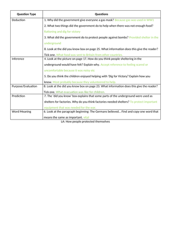 Week 6 World War Two Guided Reading