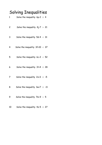 GCSE Maths : Inequalities Revision KS4