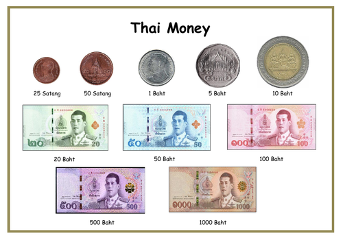 pretend thai money teaching resources