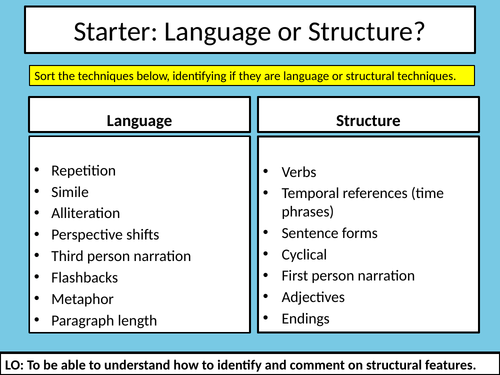 Structure And Language Techniques Gcse English