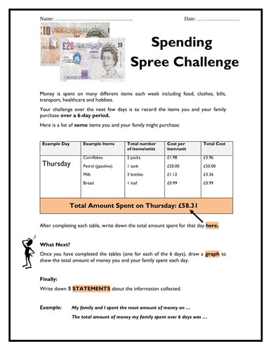 Money - Spending Spree Challenge!