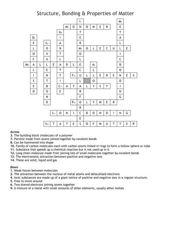 Structure Bonding Starter Crossword Teaching Resources