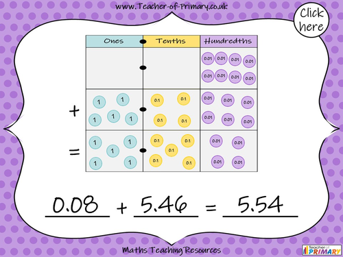 Adding Decimals (with the same number of decimal places) - Year 5