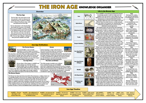 The Iron Age Knowledge Organiser/ Revision Mat!