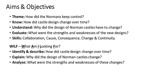 Market Place Activity - How did the design of castles change over time?