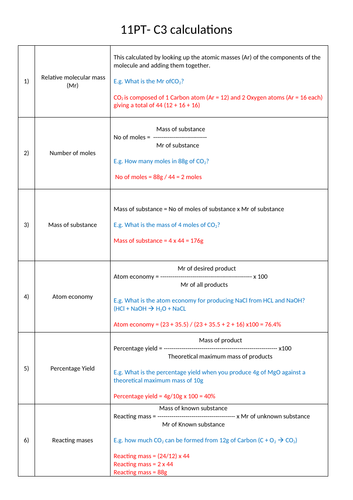 AQA C3 Quantitative chemistry calculations summary and worked examples