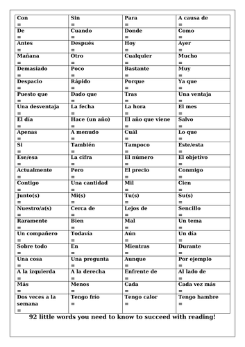Spanish GCSE Revision of the 'small' useful words for reading with ...
