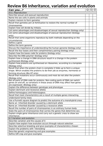 GCSE AQA Biology topic 6 revision | Teaching Resources