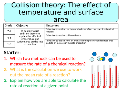 NEW AQA GCSE (2016) Chemistry - Collision Theory: The effect of temperature and surface area