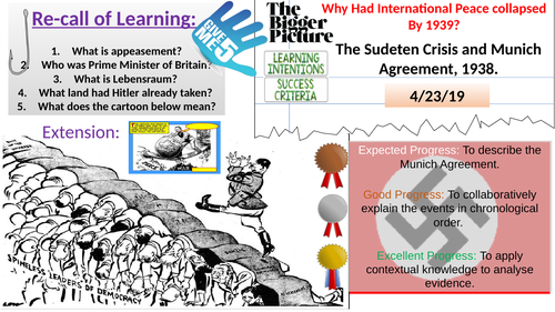 The Sudeten Crisis and Munich Agreement, 1938 (ESCAPE ROOM)