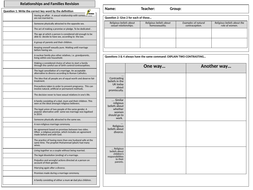 Aqa gcse biology past papers picture