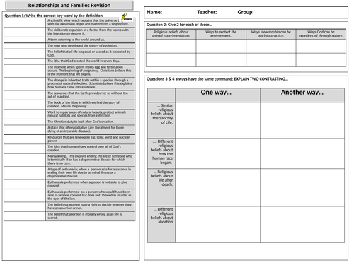 AQA GCSE Religion and Life Revision Sheet