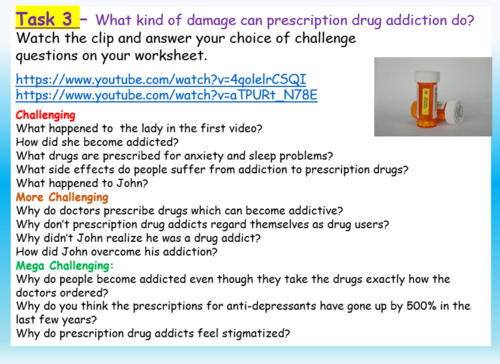 drugs-prescription-class-c-teaching-resources