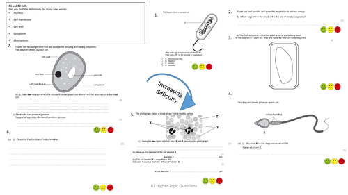 Edexcel Combined Science (9-1) Biology Paper 2 Exam Questions