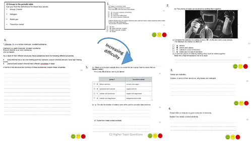 Edexcel Combined Science (9-1) Chemistry Paper 2 Exam Questions