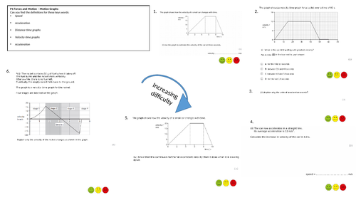 Edexcel Combined Science (9-1) Physics  Paper 1 Exam Questions