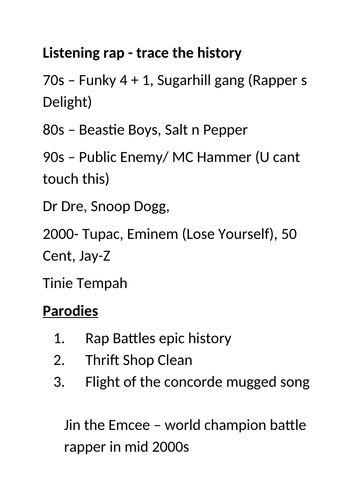 Rap and Hip Hop KS3 Unit - | Teaching Resources