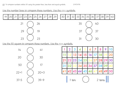 year-1-comparing-numbers-within-50-differentiated-worksheets-teaching