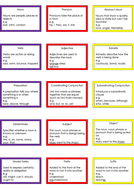 KS2 Grammar Revision Sheet | Teaching Resources