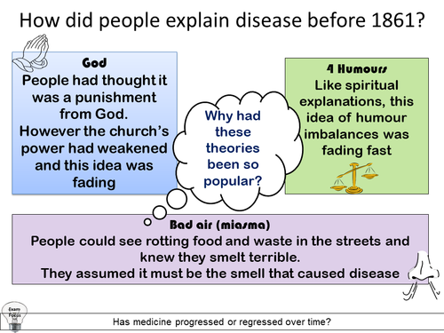 Louis Pasteur And Robert Koch Teaching Resources 2726