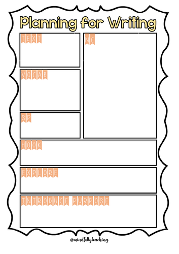 planning sheet creative writing