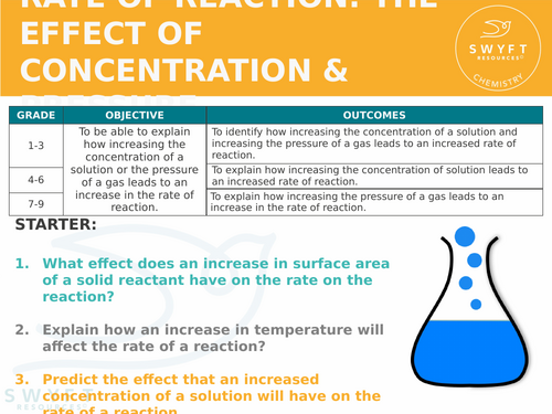 NEW AQA GCSE (2016)  Chemistry - Rate of Reaction: The effect of concentration and pressure