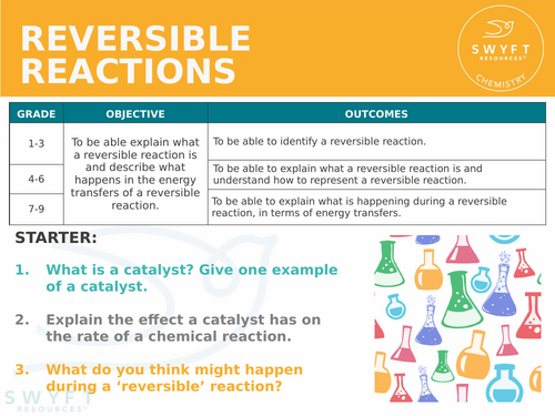 NEW AQA GCSE (2016)  Chemistry - Reversible Reactions
