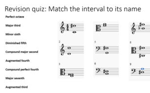 Grade 5 music theory: Intervals Quiz | Teaching Resources