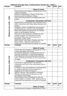 Western medicine essay image