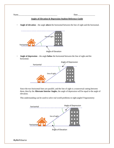 Angles of Elevation & Depression Student Reference Guide for Trigonometry