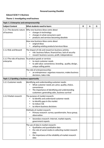 Edexcel GCSE Business 9 1 Theme 1 Checklist Teaching Resources