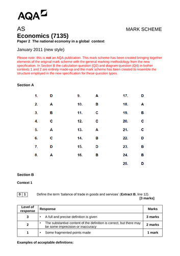 AQA AS Economics (new spec) Additional Unit 2 Past Paper - January 2011 (re-worked)