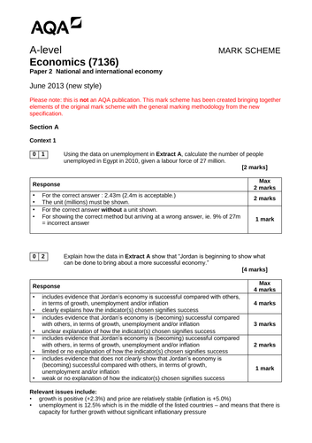 aqa a level economics essay plans