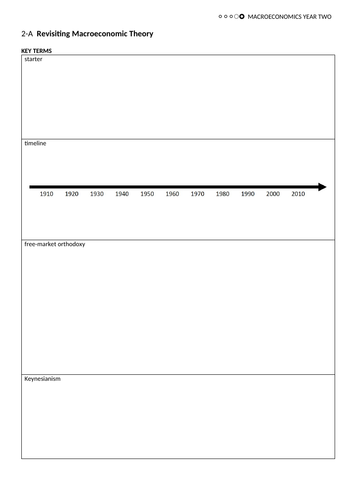 2-A Revisiting Macroeconomics AQA A-level Economics (new spec) MACRO