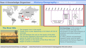 Ancient civilizations middle school curriculum picture