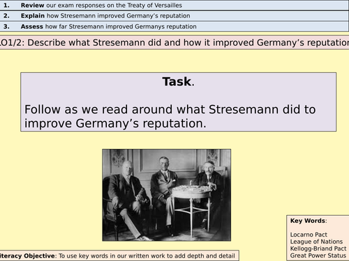 Weimar and Nazi Germany GCSE Edexcel (9-1) Lessons | Teaching Resources