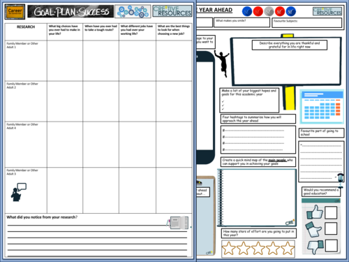 Target Setting | Teaching Resources