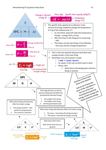 Aqa Gcse Physics 9 1 P1 Double And Triple Science Revision Summary Sheets Teaching Resources 1610