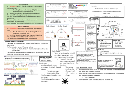 AQA GCSE Physics (9-1) Paper 1 Triple Science Revision Summary Sheets ...
