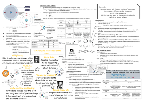 AQA GCSE Physics (9-1) P4 Double Science Revision Summary Sheets