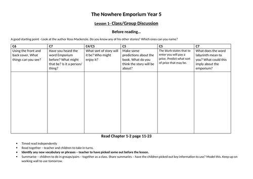 The Nowhere Emporium - Guided Reading (Year 5)