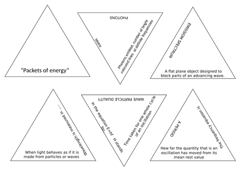 BTEC level 3 Applied science tarsia unit 1 LAC