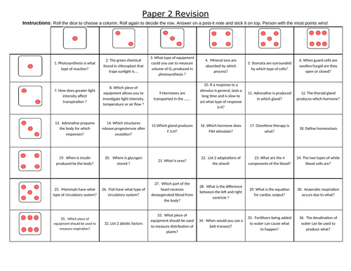 Paper 2 combined science dice game Edexcel