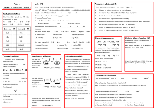 Quantitative Chemistry Revision Placemat