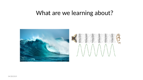 Sound lessons - Year 7 Activate scheme of work