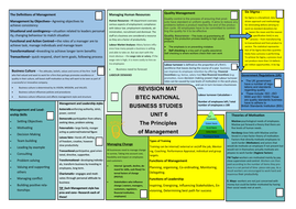 Unit 6 principles of management case study picture