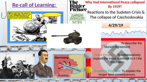 Reactions to the Munich Agreement &  The collapse of Czechoslovakia