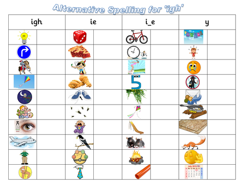 alternative-spellings-for-igh-teaching-resources