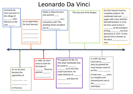 Leonardo da vinci childhood image